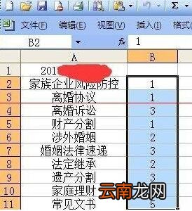 excel隐藏不需要显示区域的操作技巧