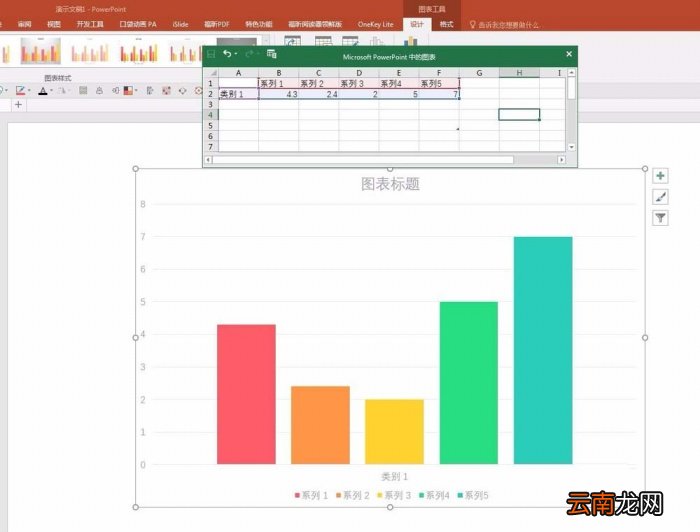 PPT绘制山峰柱状图表的操作步骤