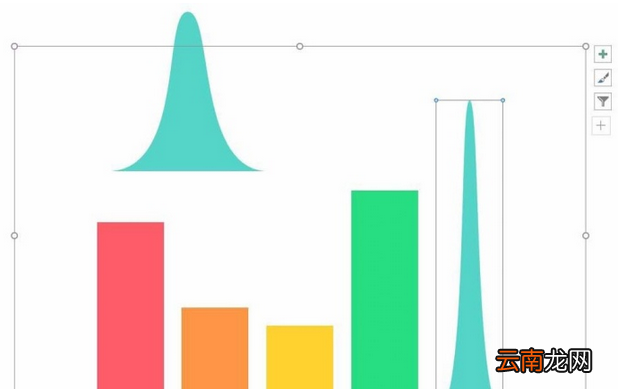 PPT绘制山峰柱状图表的操作步骤