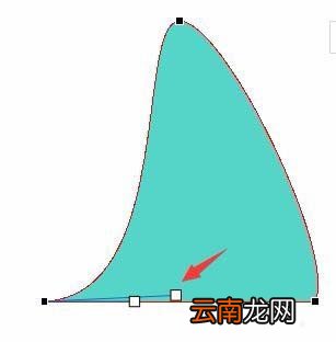 PPT绘制山峰柱状图表的操作步骤
