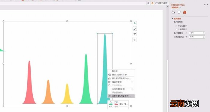 PPT绘制山峰柱状图表的操作步骤