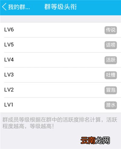 qq活跃头衔怎么升级
