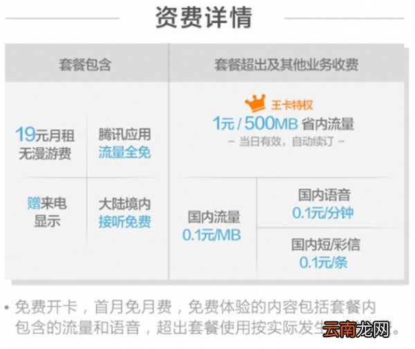 腾讯大王卡怎么退订