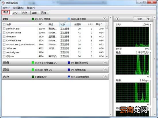 win7系统查看资源的操作步骤