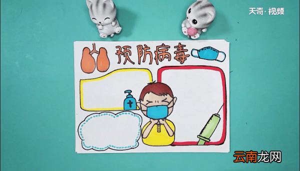 关于新型冠状手抄报 关于新型冠状画报