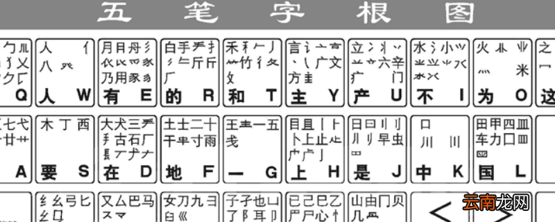 鄠邑区五笔打字怎么打