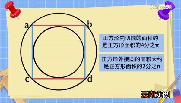 正方形的性质是什么 什么是正方形的性质