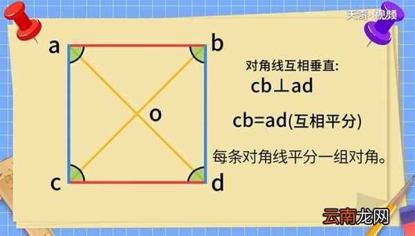 正方形的性质是什么 什么是正方形的性质