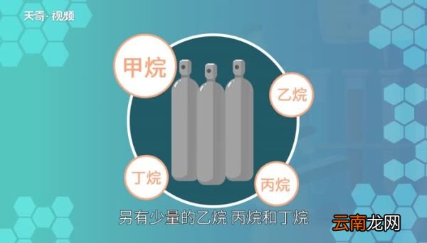 瓦斯是什么 瓦斯是什么东西