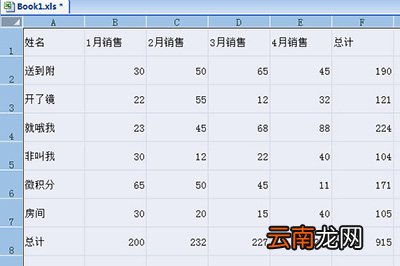 Excel制作统计表格详细操作步骤