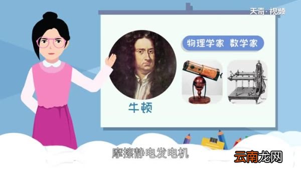牛顿发明了什么牛顿发明的是什么