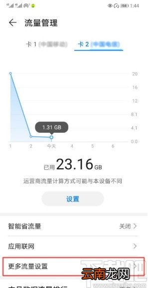 华为手机设置流量限额提醒的方法步骤
