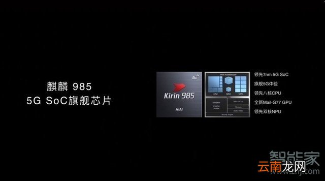 荣耀30是什么处理器