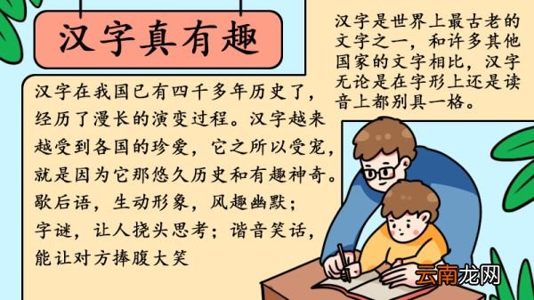 汉字真有趣手抄报内容画法怎么画