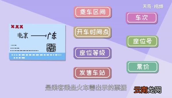 一张身份证可以买几张火车票 火车票一张身份证能买几张