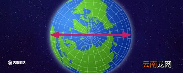 地球赤道周长 地球赤道周长是多少
