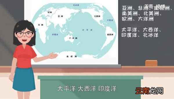 世界有几大洲几大洋 世界有几大洲