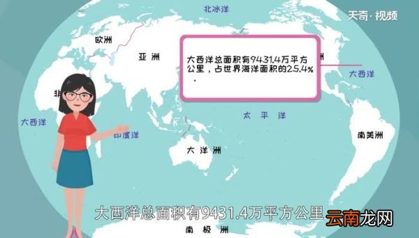 世界有几大洲几大洋 世界有几大洲