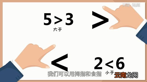 大于号和小于号怎么区分 大于号和小于号的区分方法