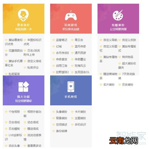 qq黄钻和svip的区别