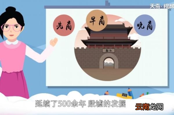 商朝多少年