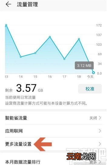 华为手机设置流量提醒的方法