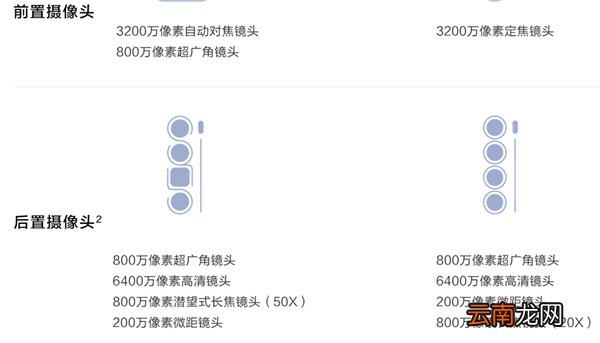 华为nova7和华为nova7pro有什么区别