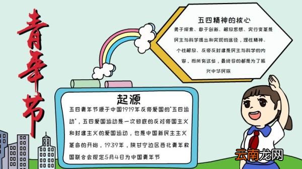 青年节的手抄报画法内容怎么画