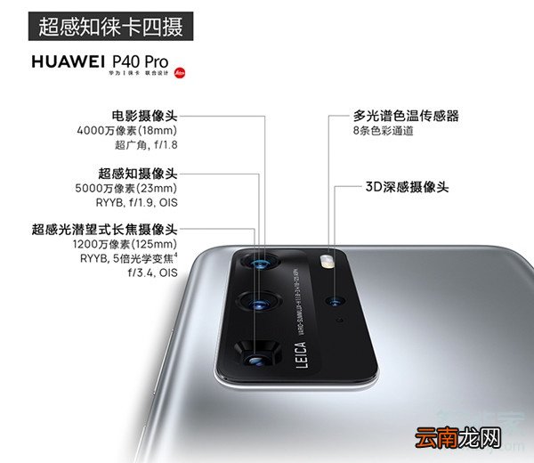 华为p40pro后面有几个摄像头