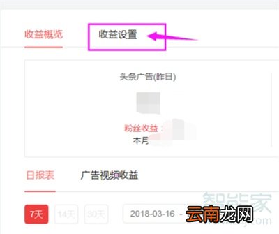 手机怎样设置头条号投放广告