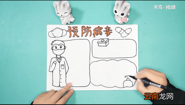 关于新型冠状病毒手抄报 关于新型冠状病毒画报