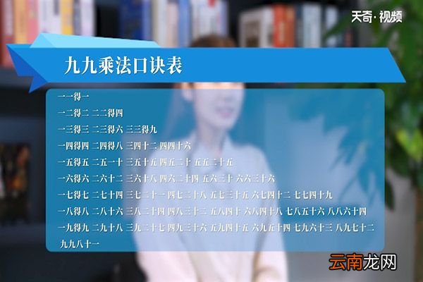 九九乘法口诀 乘法口诀表