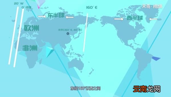 东西半球的划分东西半球是怎么划分的