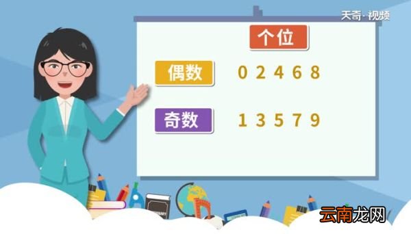 在整数里不是奇数就是偶数对吗在整数里不是奇数就是偶数是正确的吗