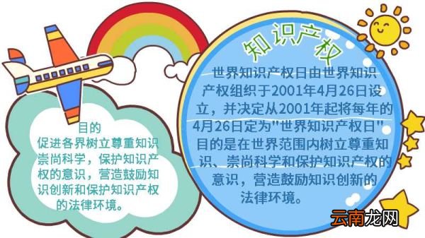 世界知识产权日手抄报内容