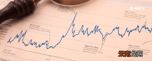 上证指数是什么意思 上证指数的计算方法