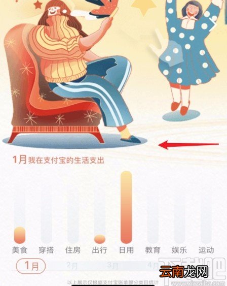 支付宝APP查看2020年度账单的方法