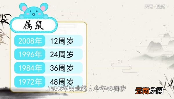12生肖排序年龄 十二生肖顺序
