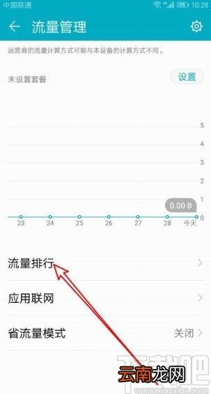 华为荣耀9X查看流量使用情况的方法