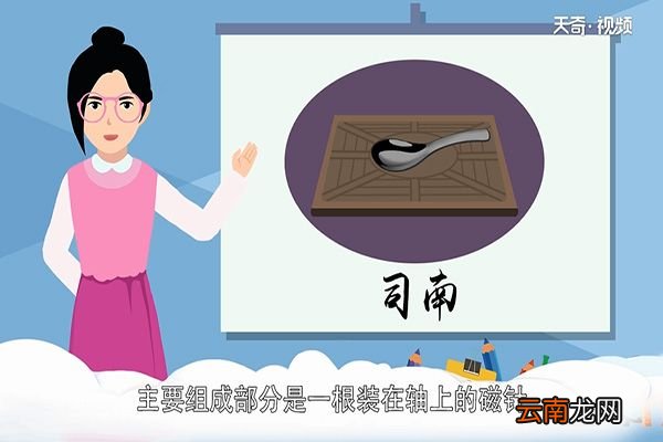 指南针是谁发明的