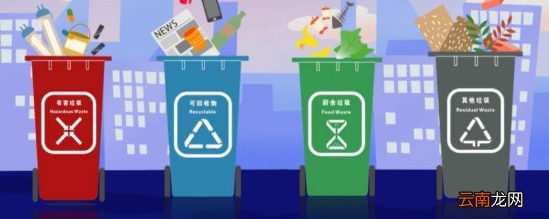 垃圾分类是什么