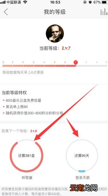 网易云音乐如何提升等级？等级提升方法介绍