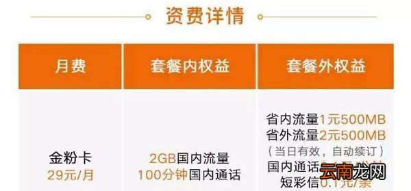 联通金粉卡有什么用？联通金粉卡资费和申请说明