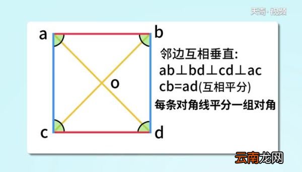 正方形面积对角线公式 正方形面积的对角线公式是什么