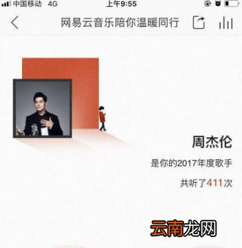 如何查看网易云音乐年度听歌报告？查看年度听歌报告方法分享