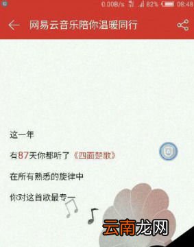 如何查看网易云音乐年度听歌报告？查看年度听歌报告方法分享