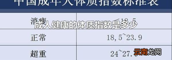 成人健康的体质指数是多少