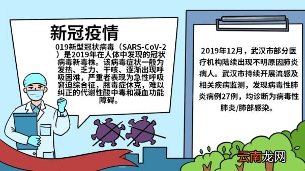 新冠疫情手抄报内容 新冠疫情手抄报怎么画