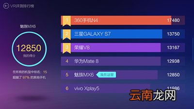 鲁大师vr评测怎么使用?鲁大师vr评测使用方法介绍