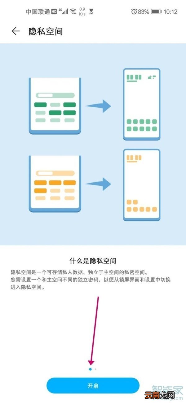华为隐私空间占内存吗
